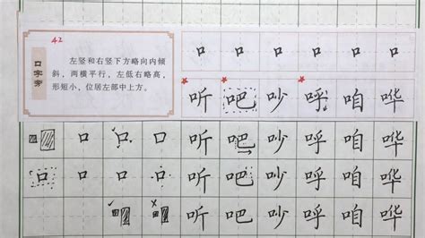 口字旁|口字旁的字